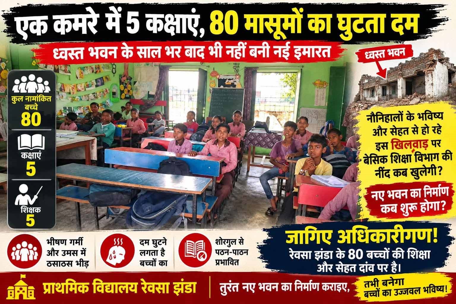 Ek Room Me Padhate Bachhe